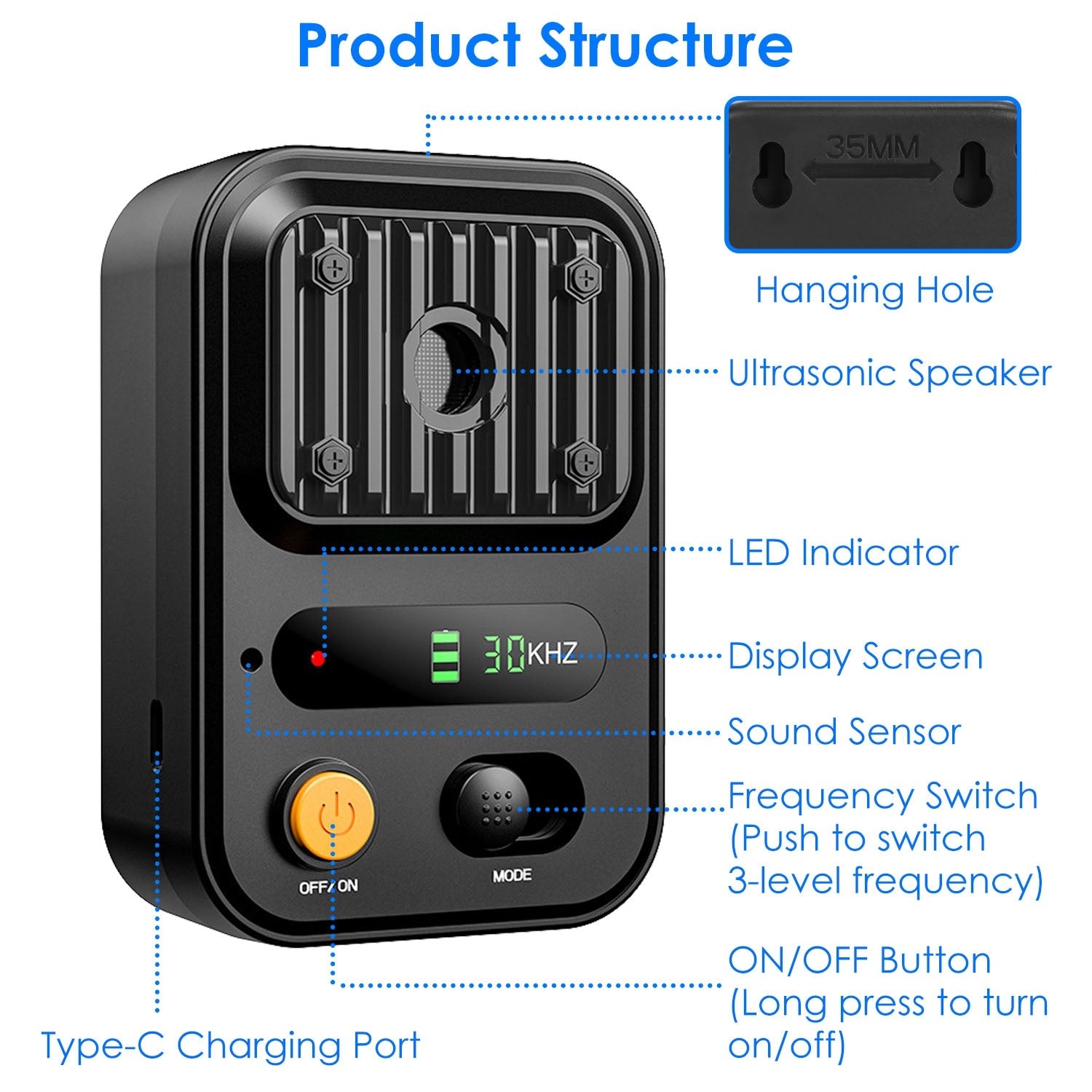 IPX4 Waterproof Anti-Bark Device
