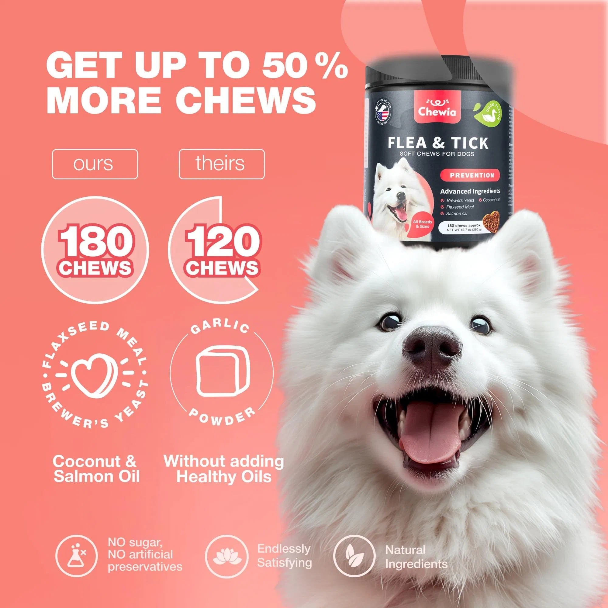 Flea & Tick Treatment Chews for Dogs
