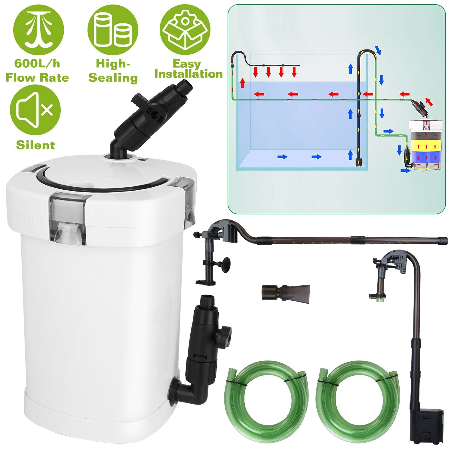 1Pc 3-Stage External Canister Filter For Aquarium Fish Tank