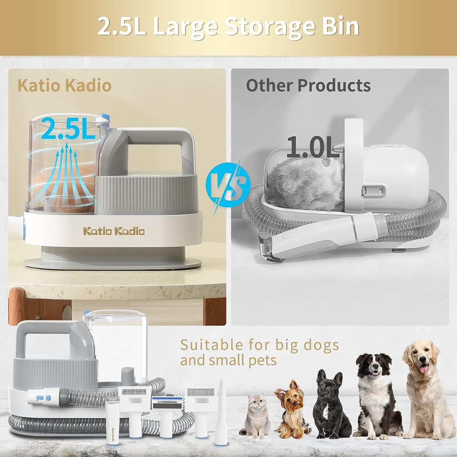 Pet Grooming Kit, 5 In 1 Dog Grooming Kit With 2 Suction Mode, Low Noise Dog Hair Remover, Dog Vacuums For Hair Cleaning For Shedding Small, Medium Pet For Dog Hair At Home