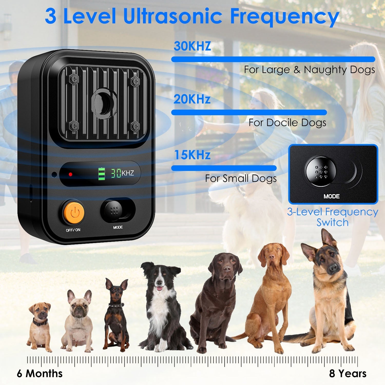 IPX4 Waterproof Anti-Bark Device