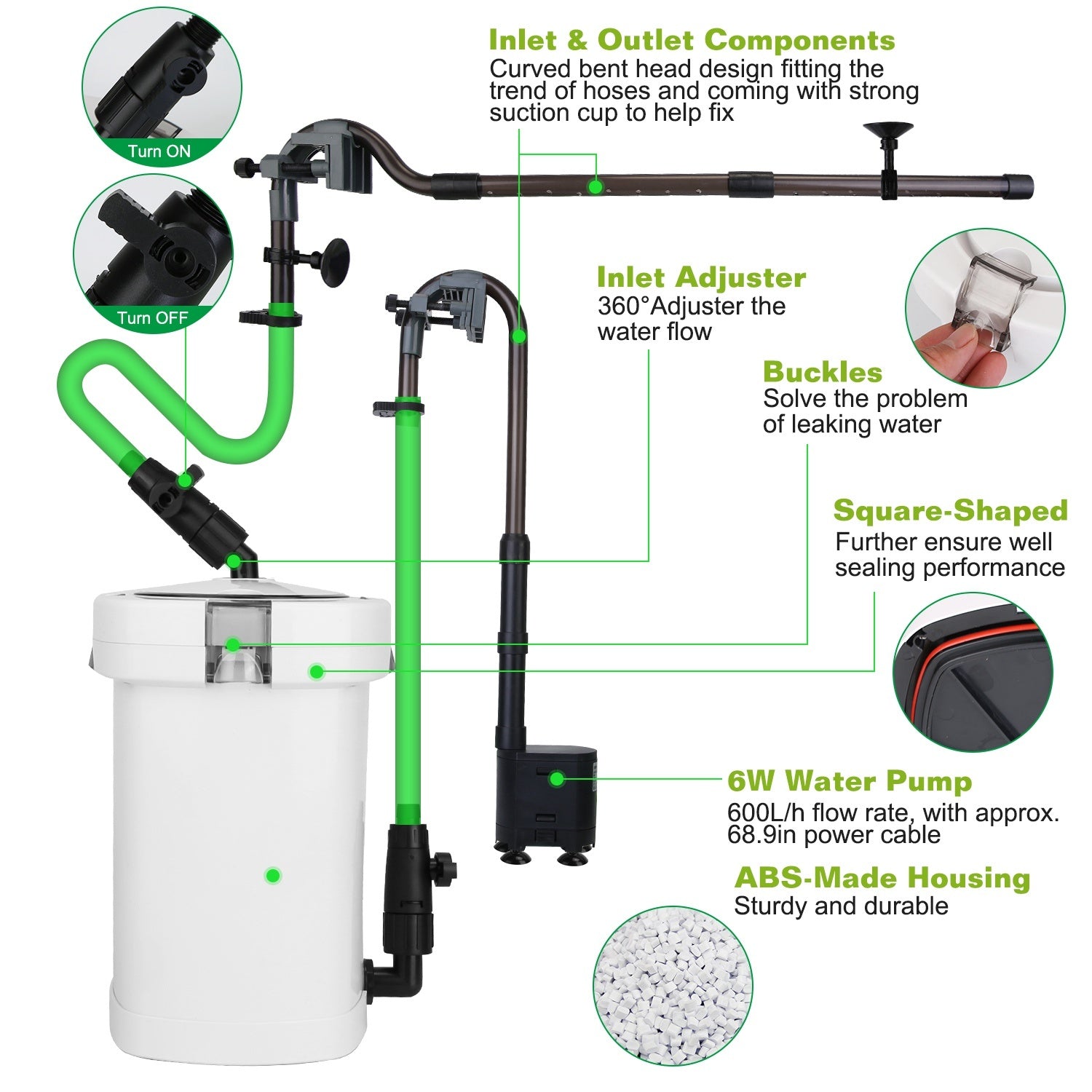 1Pc 3-Stage External Canister Filter For Aquarium Fish Tank