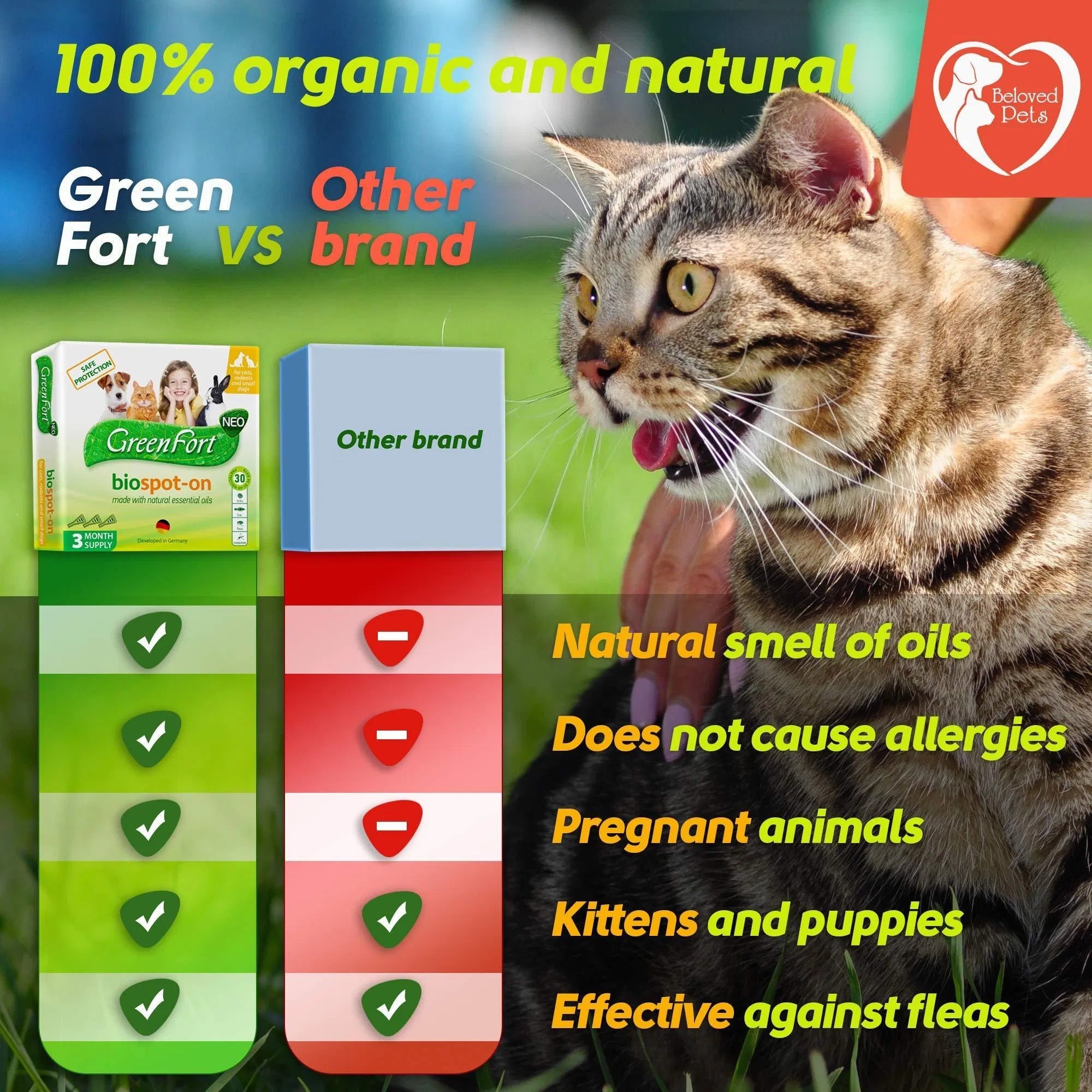 Universal Flea & Tick Repellent for Pets